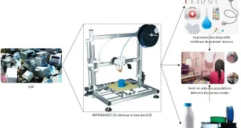 FABLAB pour la santé et le développement durable — image 1